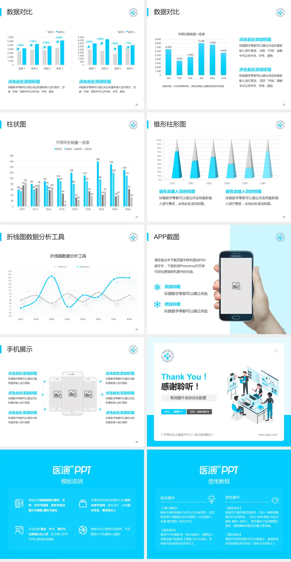 广州市妇女儿童医疗中心（珠江新城院区）财务与预算报告PPT模板4:3格式幻灯片预览图4