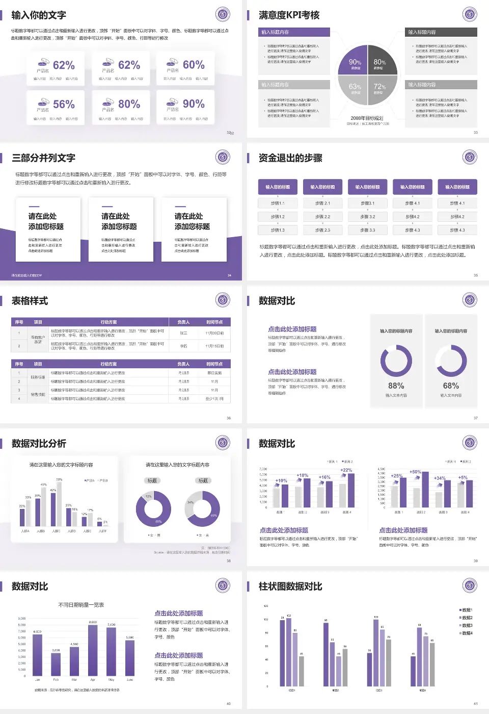 广东药科大学广州复星禅诚医院科研成果展示PPT模板16:9格式幻灯片预览图5
