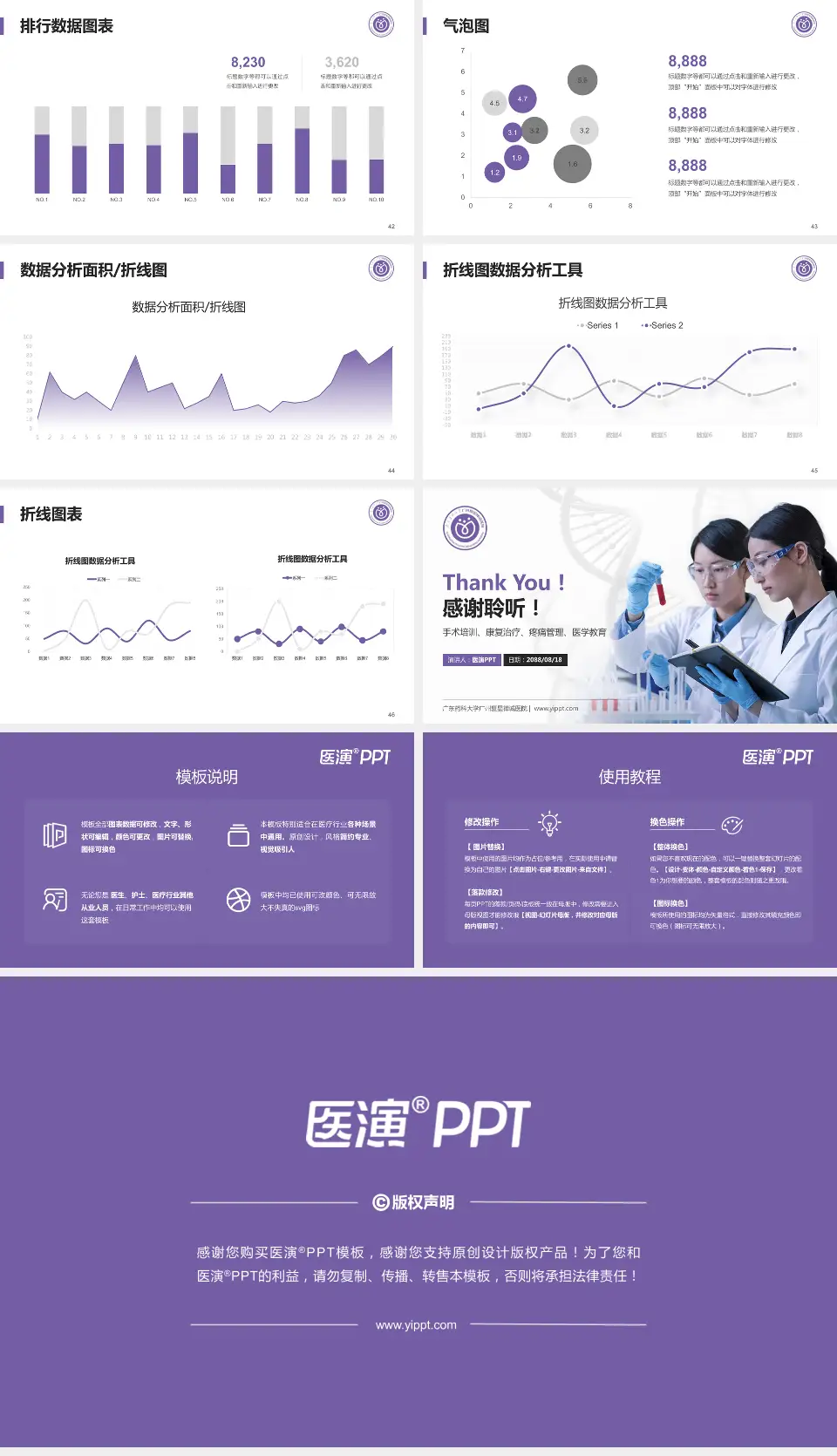 广东药科大学广州复星禅诚医院科研成果展示PPT模板16:9格式幻灯片预览图6