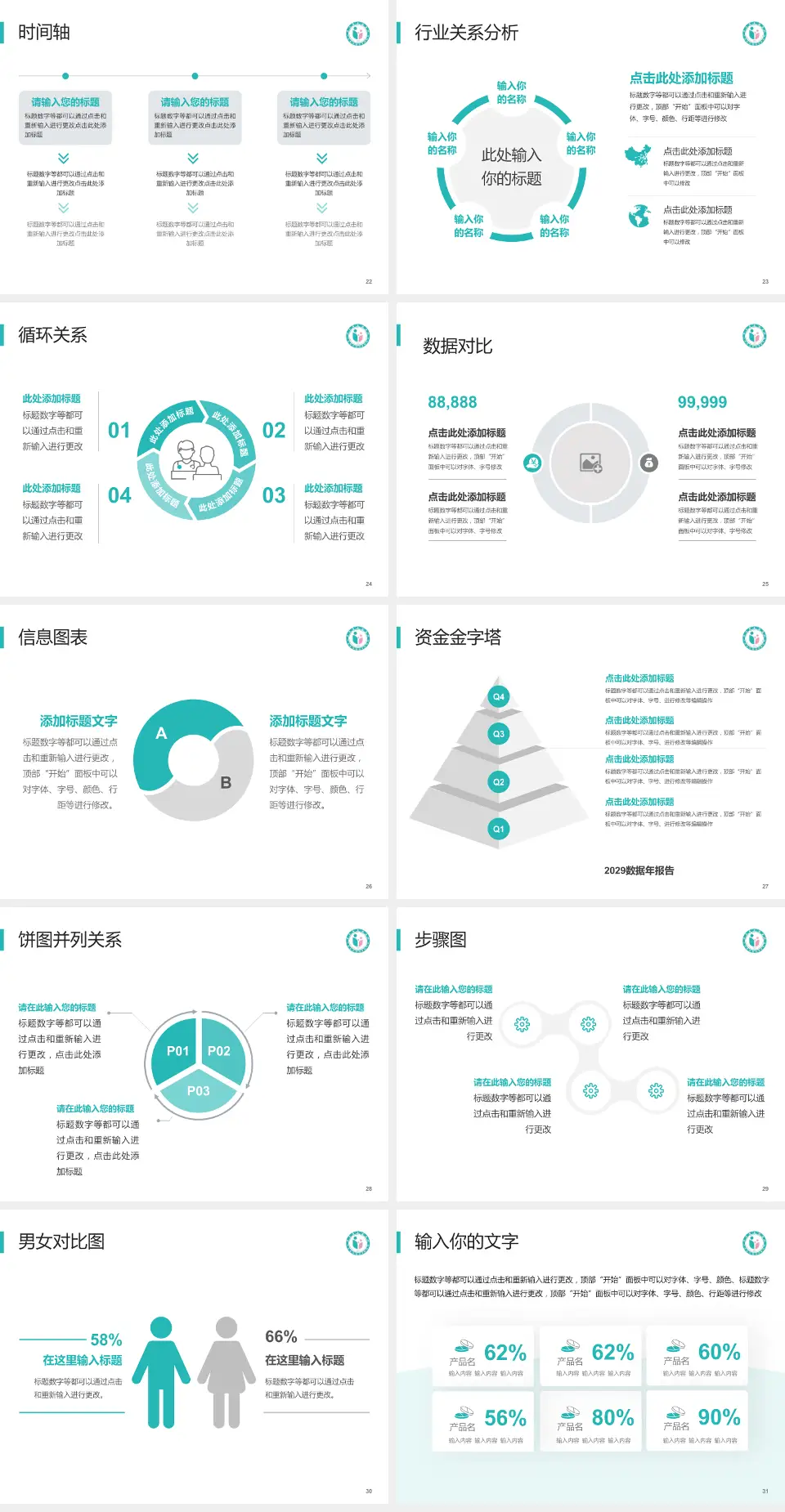 广东省生殖医院医院管理报告PPT模板4:3格式幻灯片预览图4
