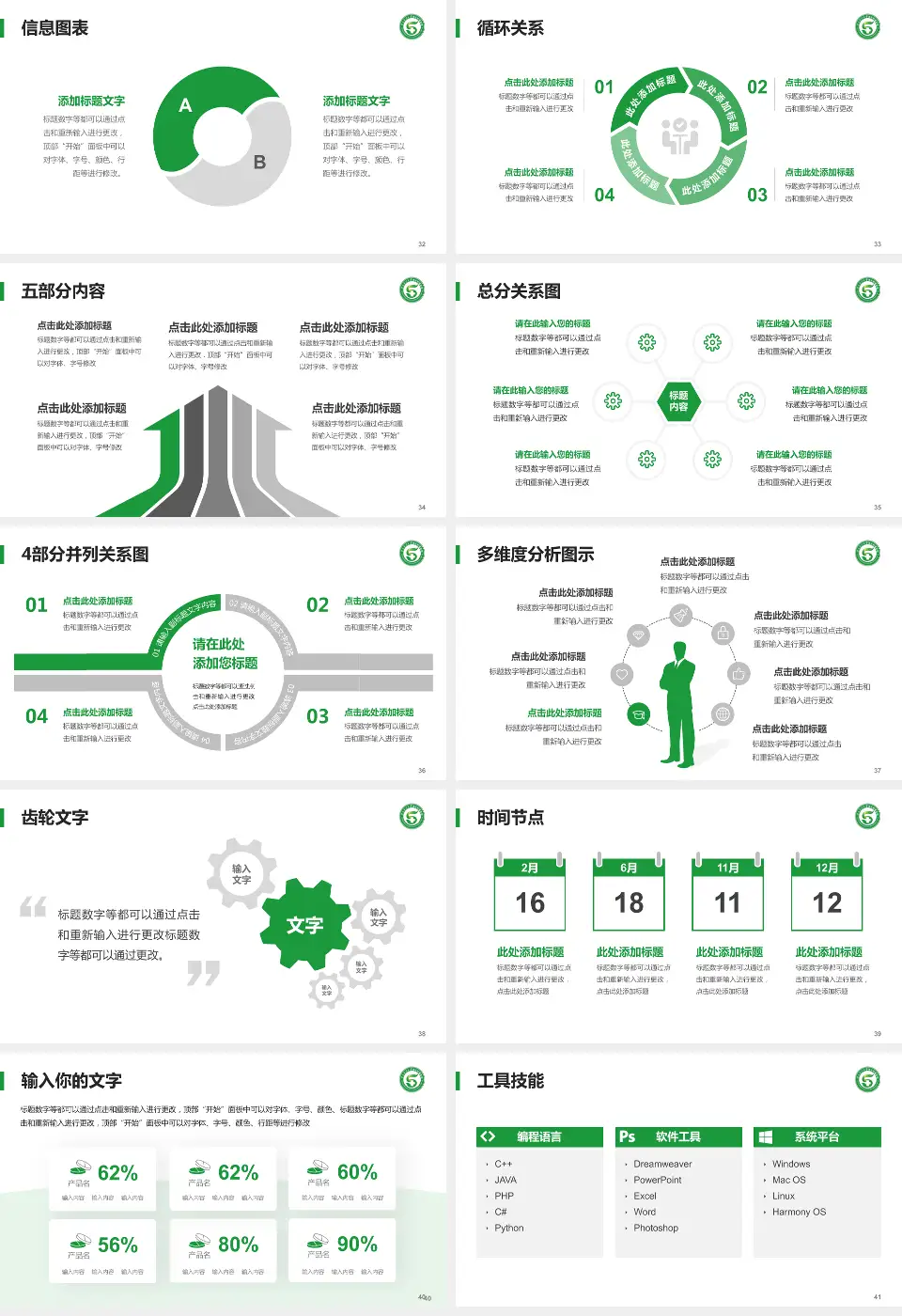 南方医科大学第五附属医院护理专业职业生涯规划PPT模板16:9格式幻灯片预览图5