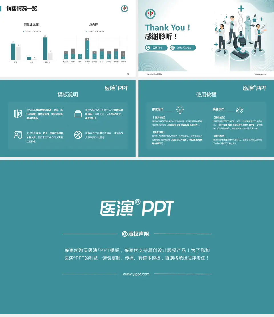 广州市增城区中医医院品管圈PDCA演示专用PPT模板16:9格式幻灯片预览图7