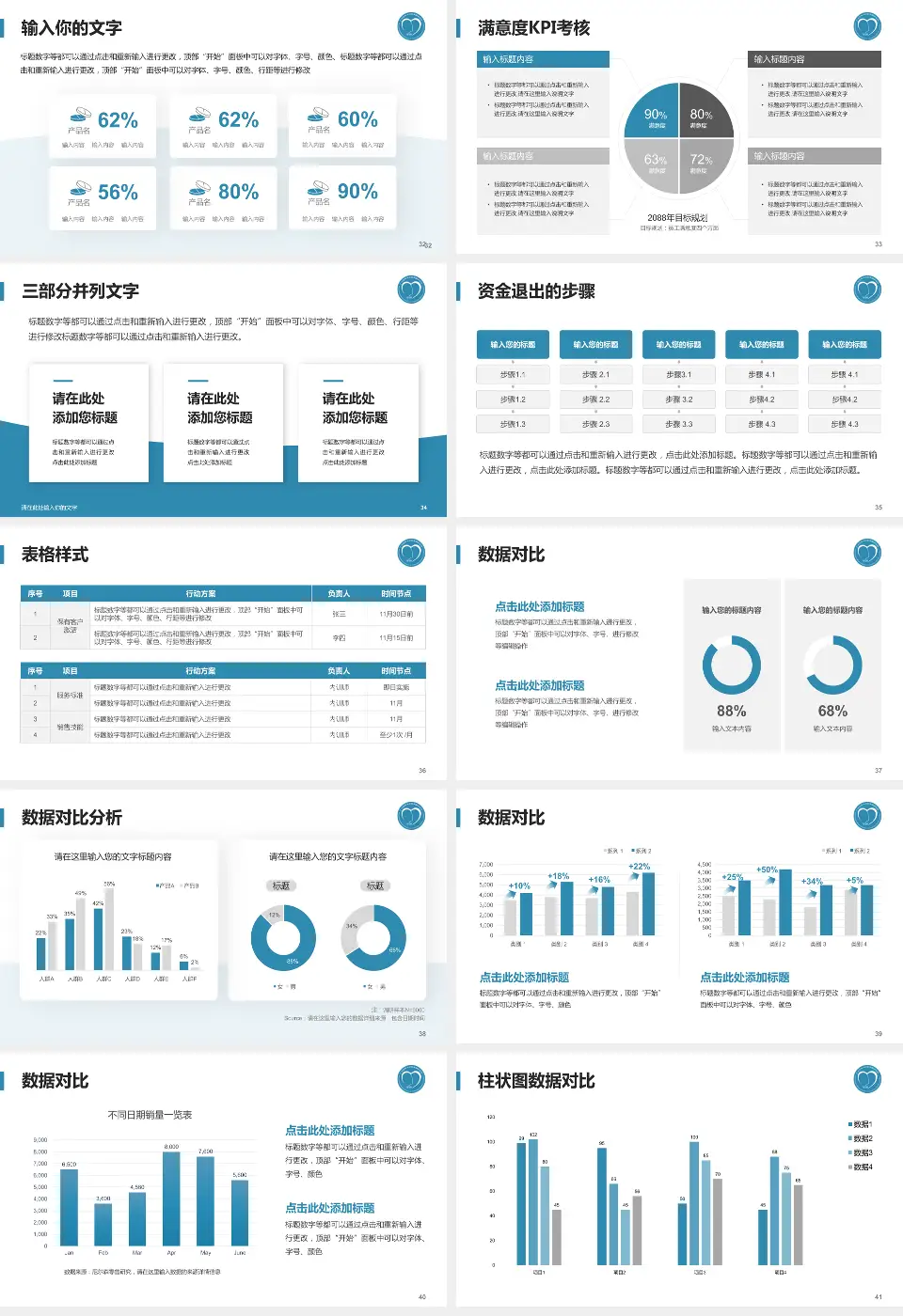广州医科大学附属脑科医院科研成果展示PPT模板16:9格式幻灯片预览图5