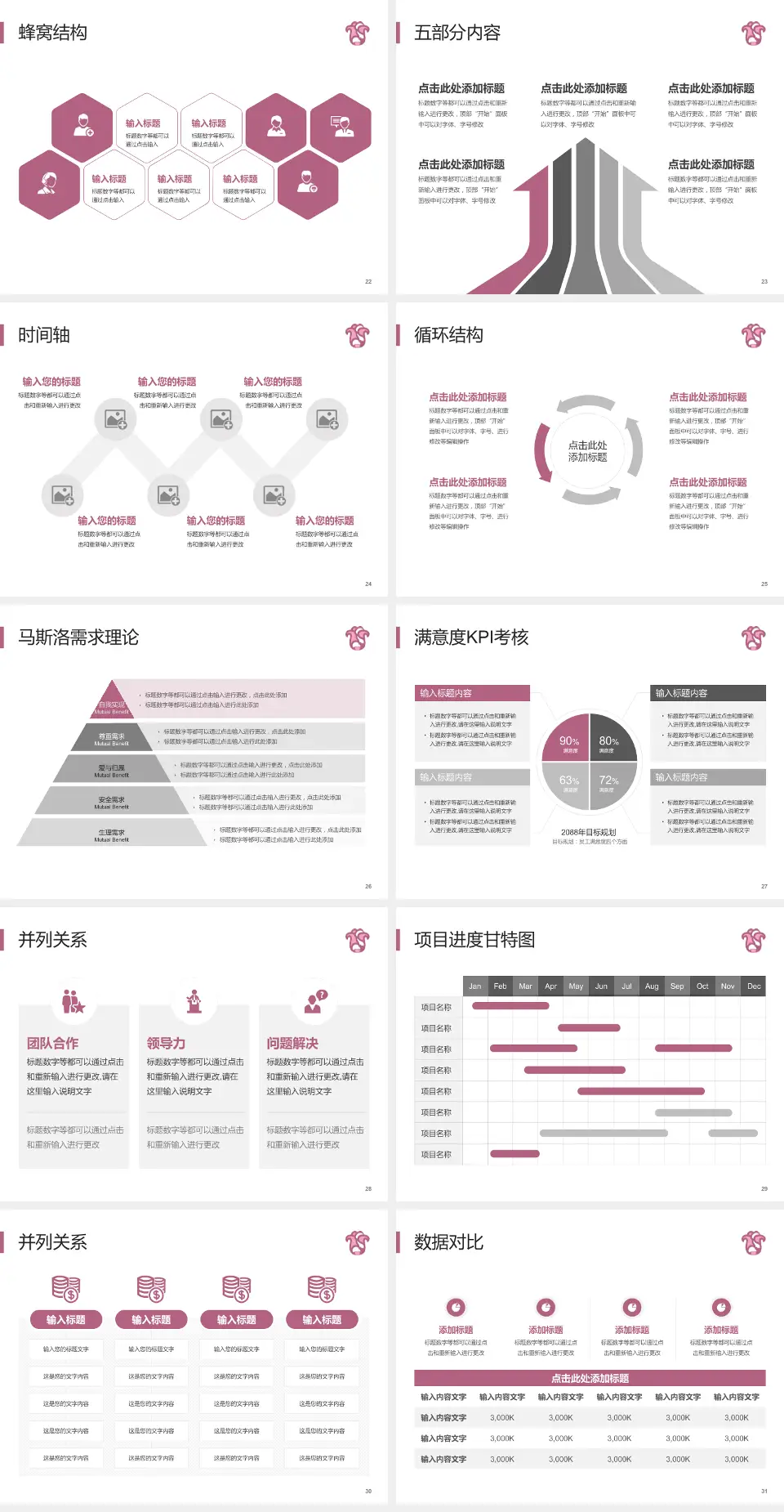 广东省妇幼保健院番禺分院医疗知识普及PPT模板4:3格式幻灯片预览图4