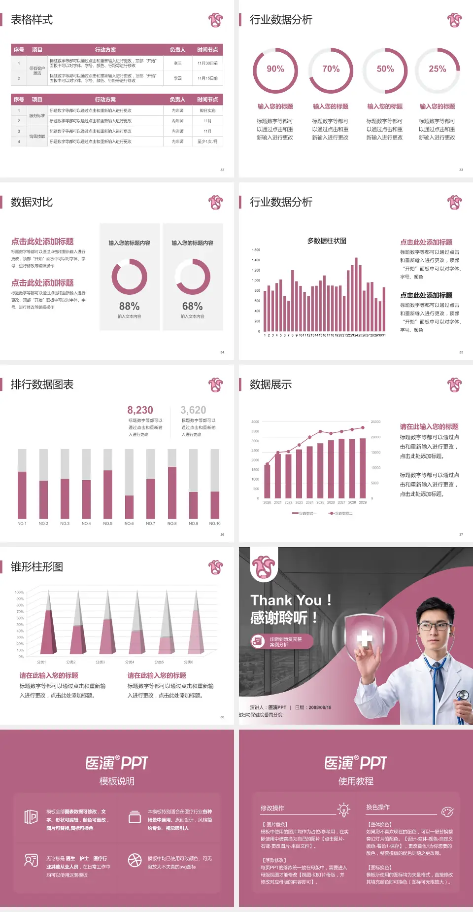 广东省妇幼保健院番禺分院医疗知识普及PPT模板4:3格式幻灯片预览图5