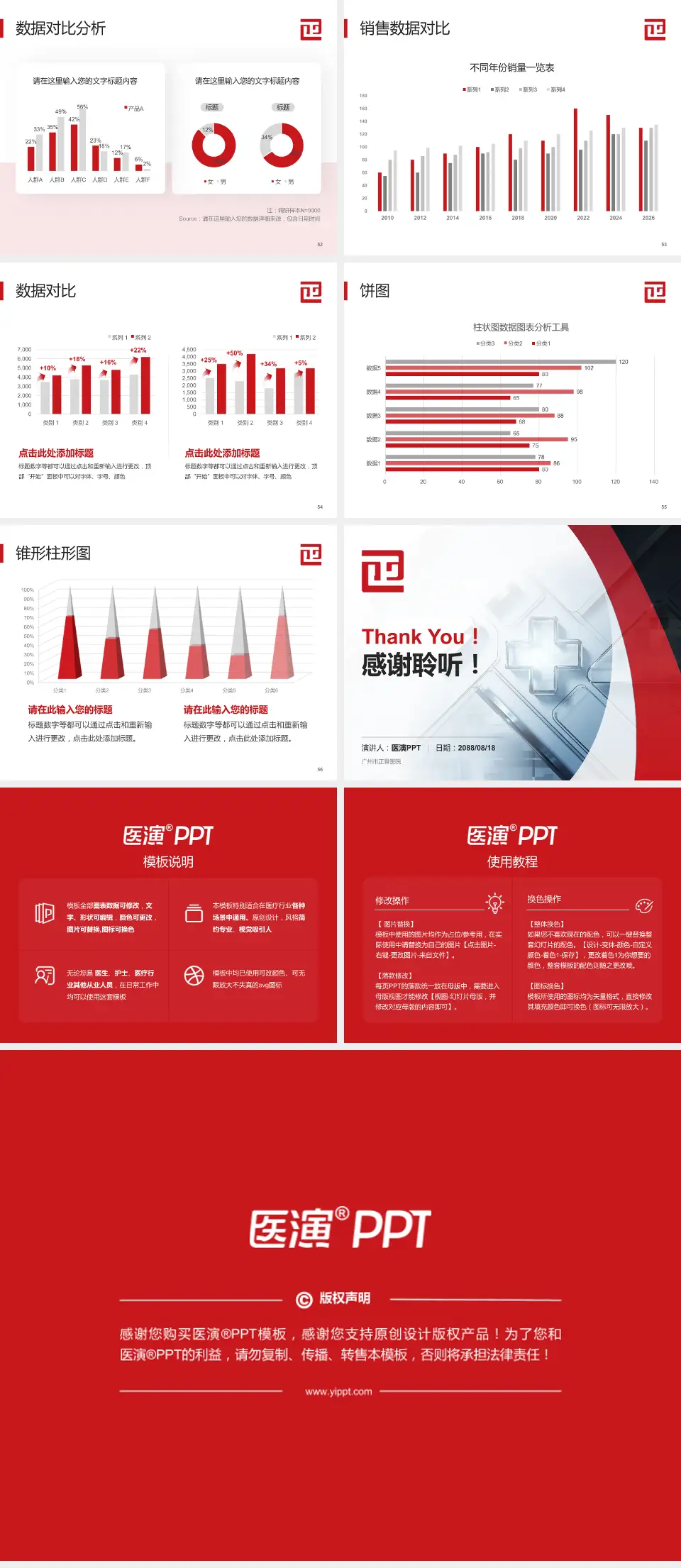 广州市正骨医院医疗行业比赛专用PPT模板4:3格式幻灯片预览图7