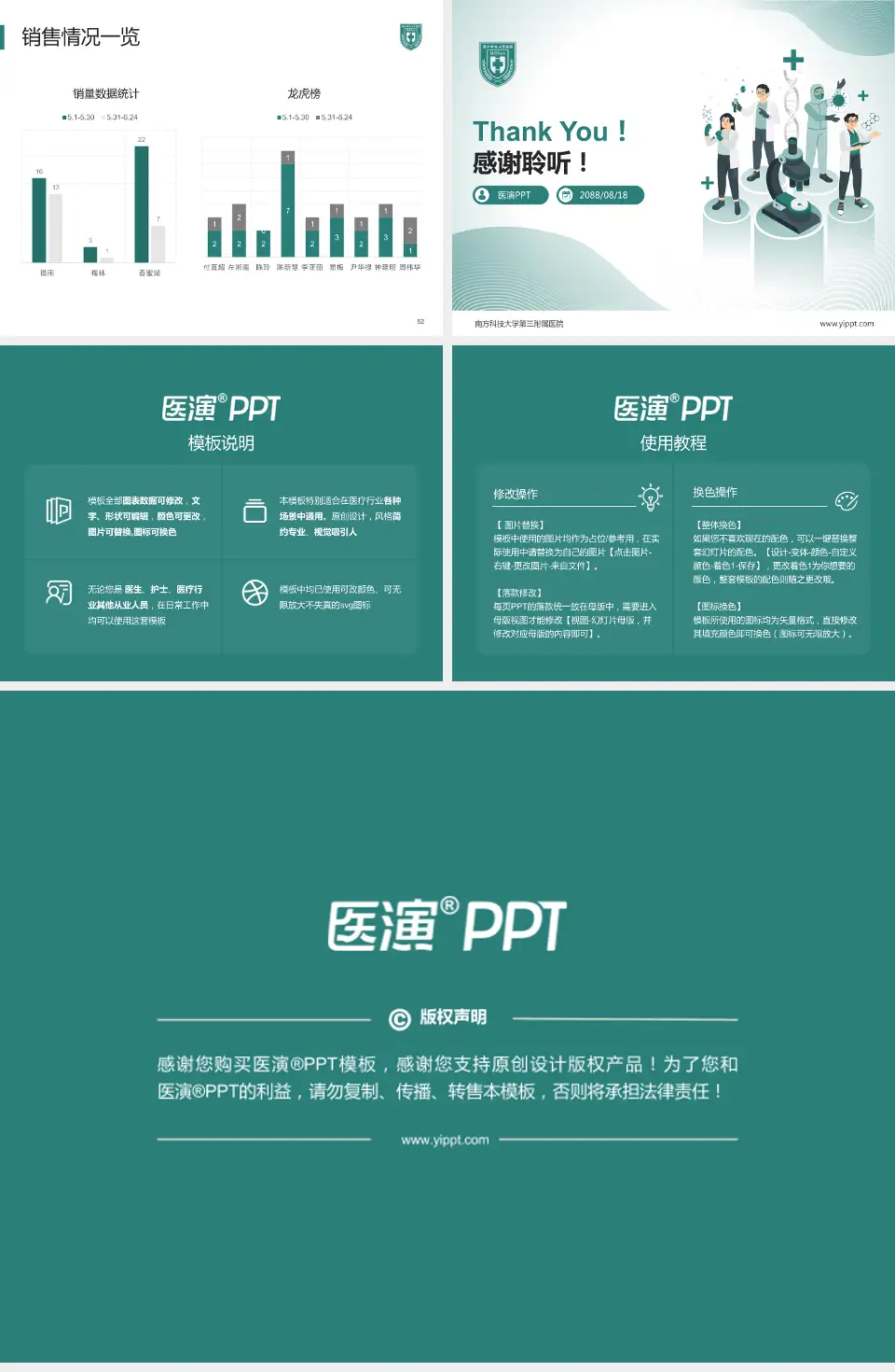 南方科技大学第三附属医院品管圈PDCA演示专用PPT模板4:3格式幻灯片预览图7