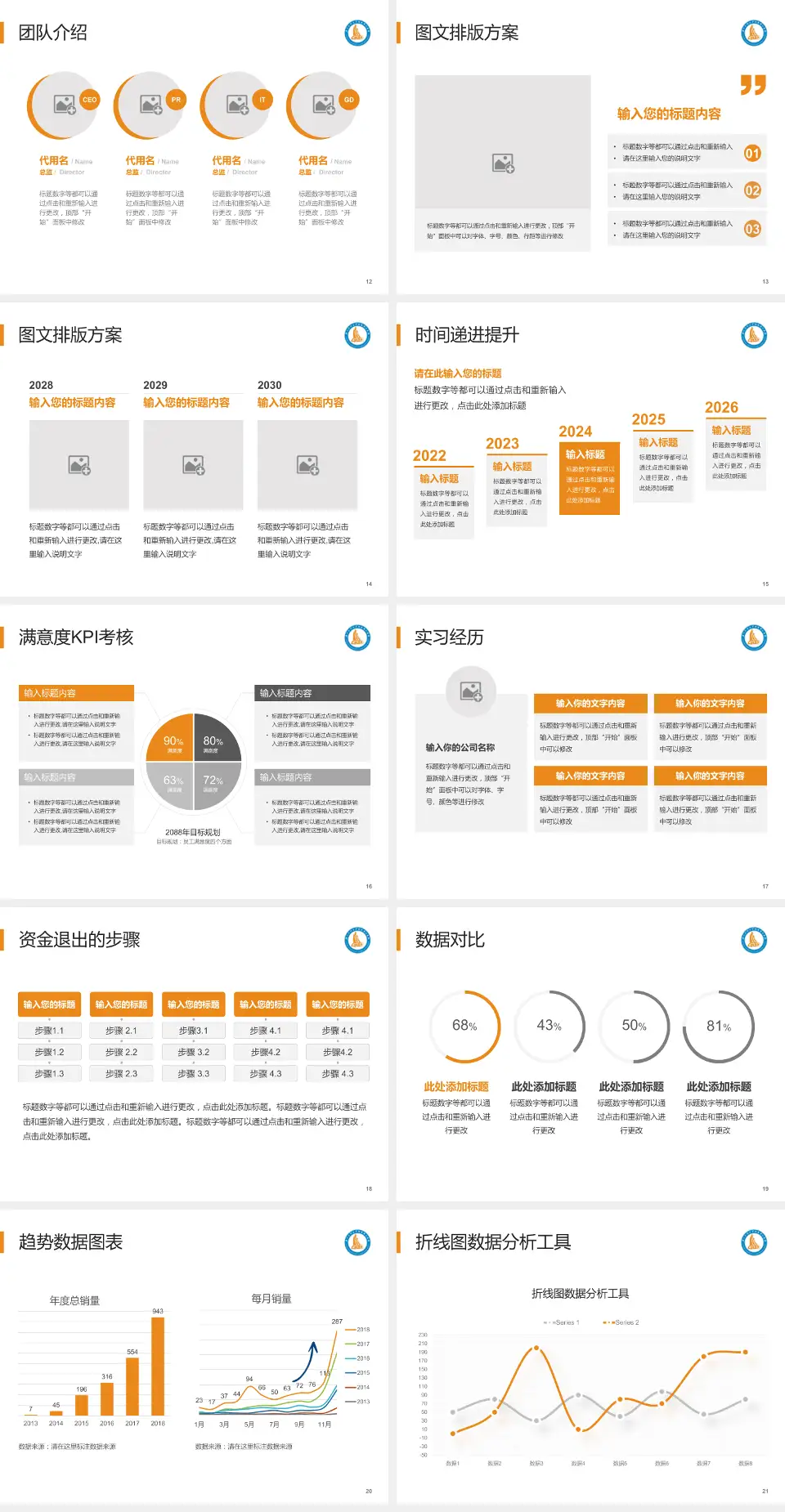广州医科大学附属第二医院培训与教育PPT模板4:3格式幻灯片预览图3