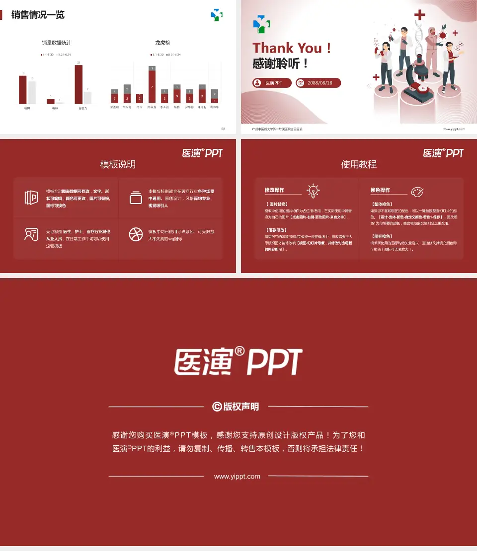 广州中医药大学第一附属医院白云医院品管圈PDCA演示专用PPT模板16:9格式幻灯片预览图7