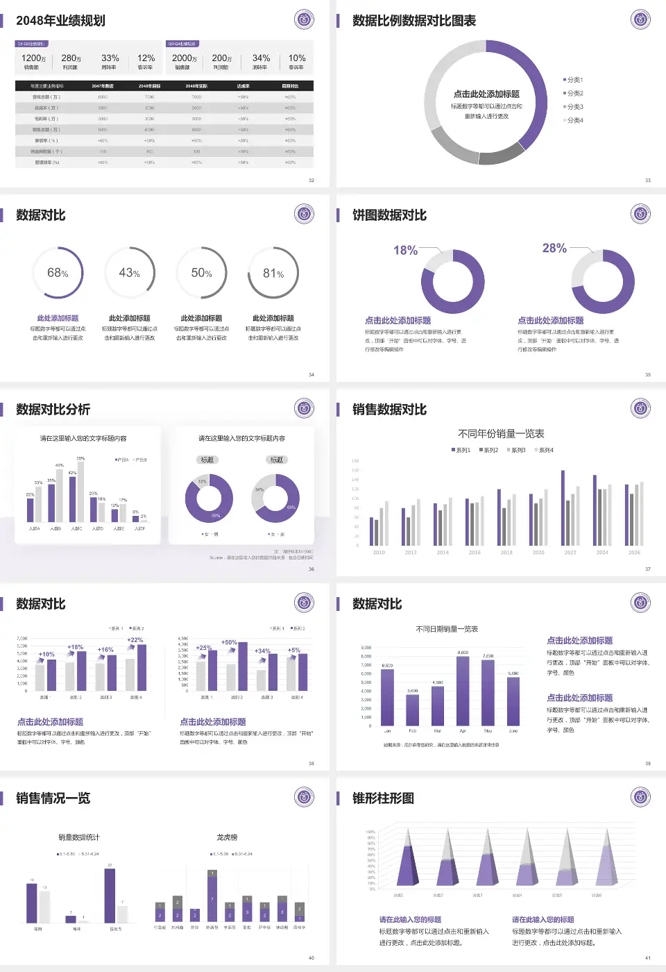 广东药科大学广州复星禅诚医院科室介绍与推广PPT模板16:9格式幻灯片预览图5