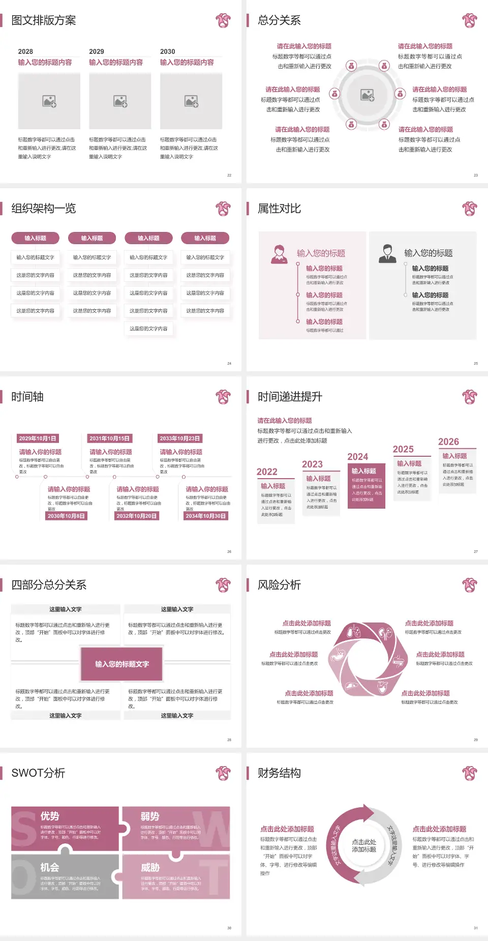 广东省妇幼保健院番禺分院护理专业职业生涯规划PPT模板4:3格式幻灯片预览图4