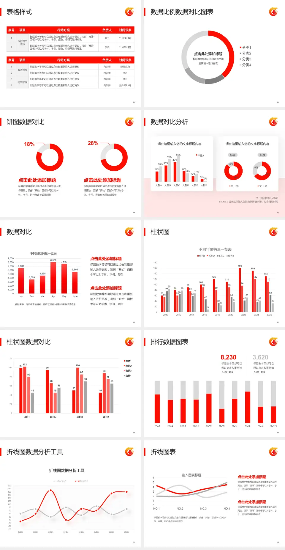 广东省工伤康复中心医院简介/日常通用PPT模板4:3格式幻灯片预览图6