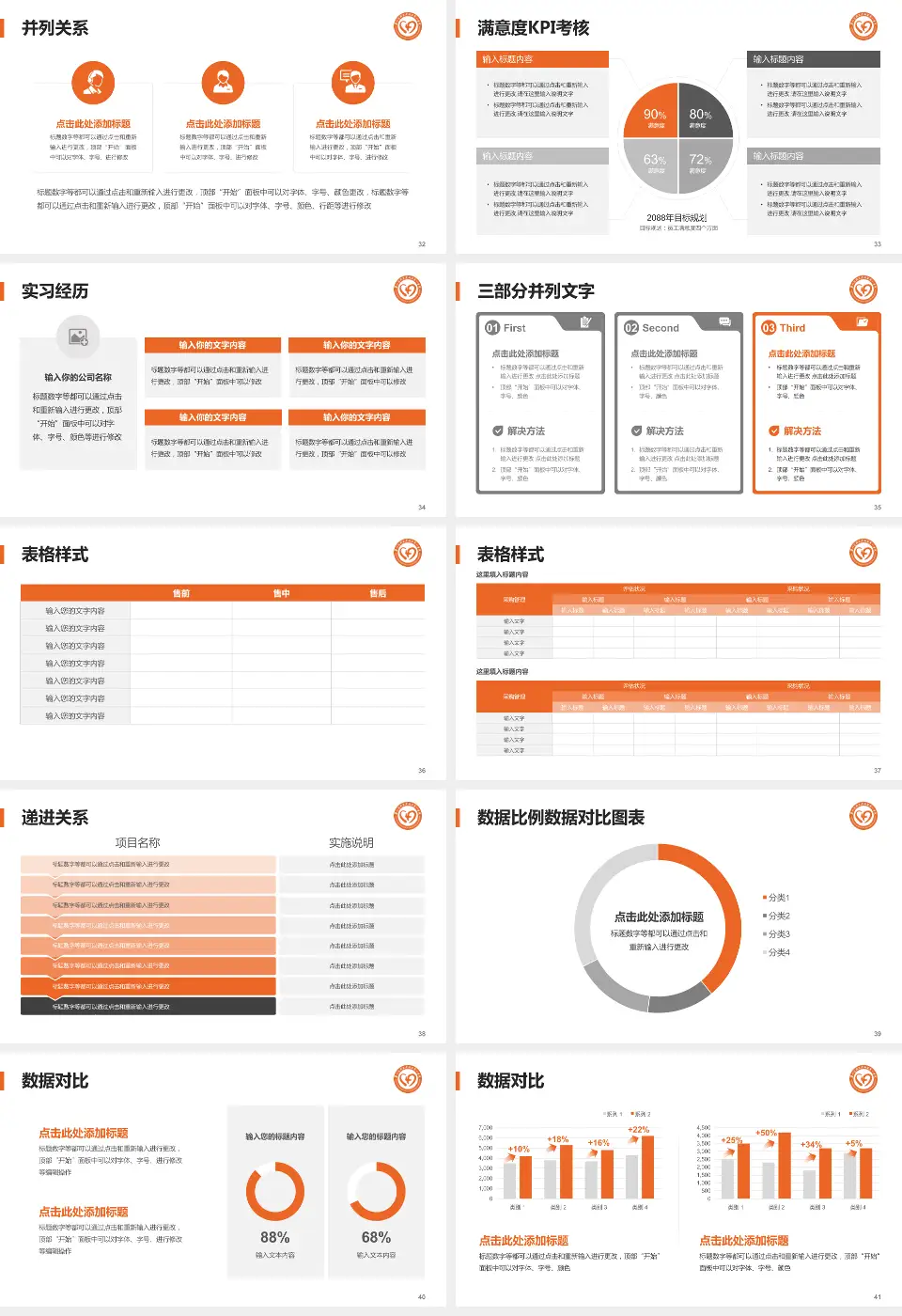 广州医科大学附属第一医院（海印分院）医院管理报告PPT模板16:9格式幻灯片预览图5