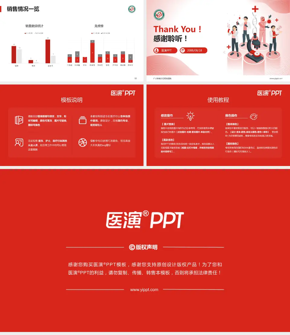 广州市南沙区榄核医院品管圈PDCA演示专用PPT模板16:9格式幻灯片预览图7