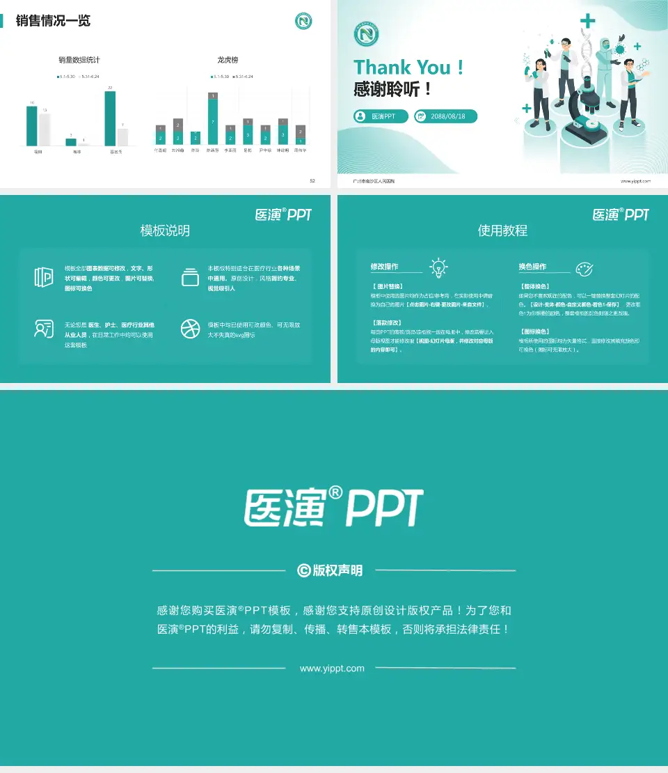广州市南沙区人民医院品管圈PDCA演示专用PPT模板16:9格式幻灯片预览图7