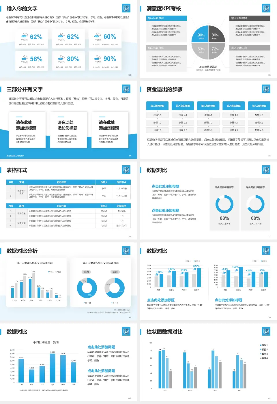 广州医科大学附属肿瘤医院科研成果展示PPT模板16:9格式幻灯片预览图5