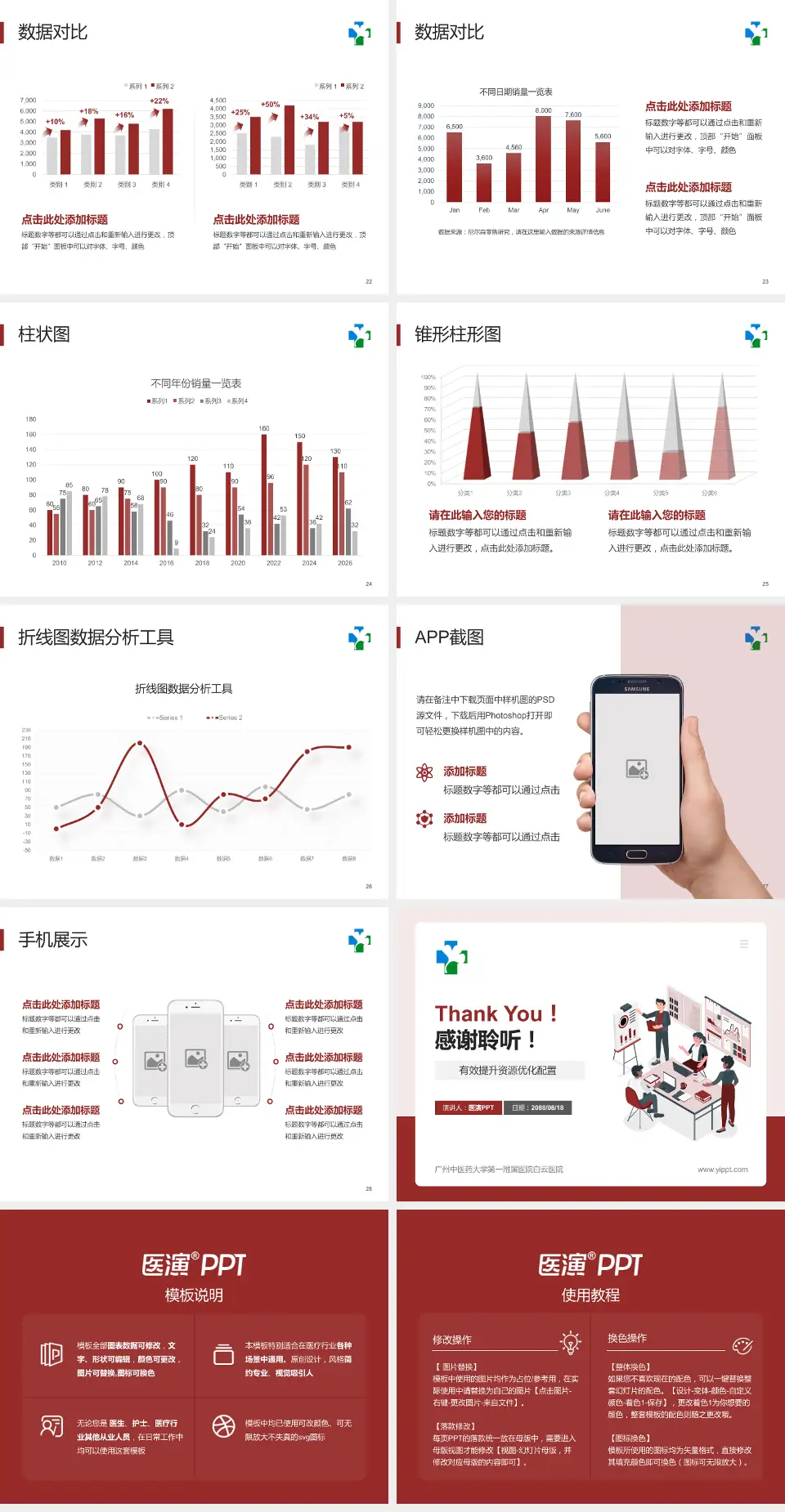 广州中医药大学第一附属医院白云医院财务与预算报告PPT模板4:3格式幻灯片预览图4
