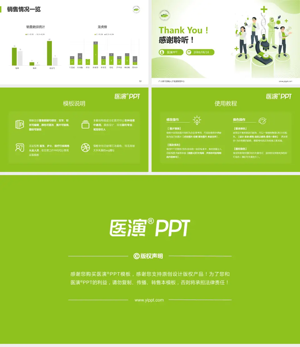 广州市干部和人才健康管理中心品管圈PDCA演示专用PPT模板16:9格式幻灯片预览图7