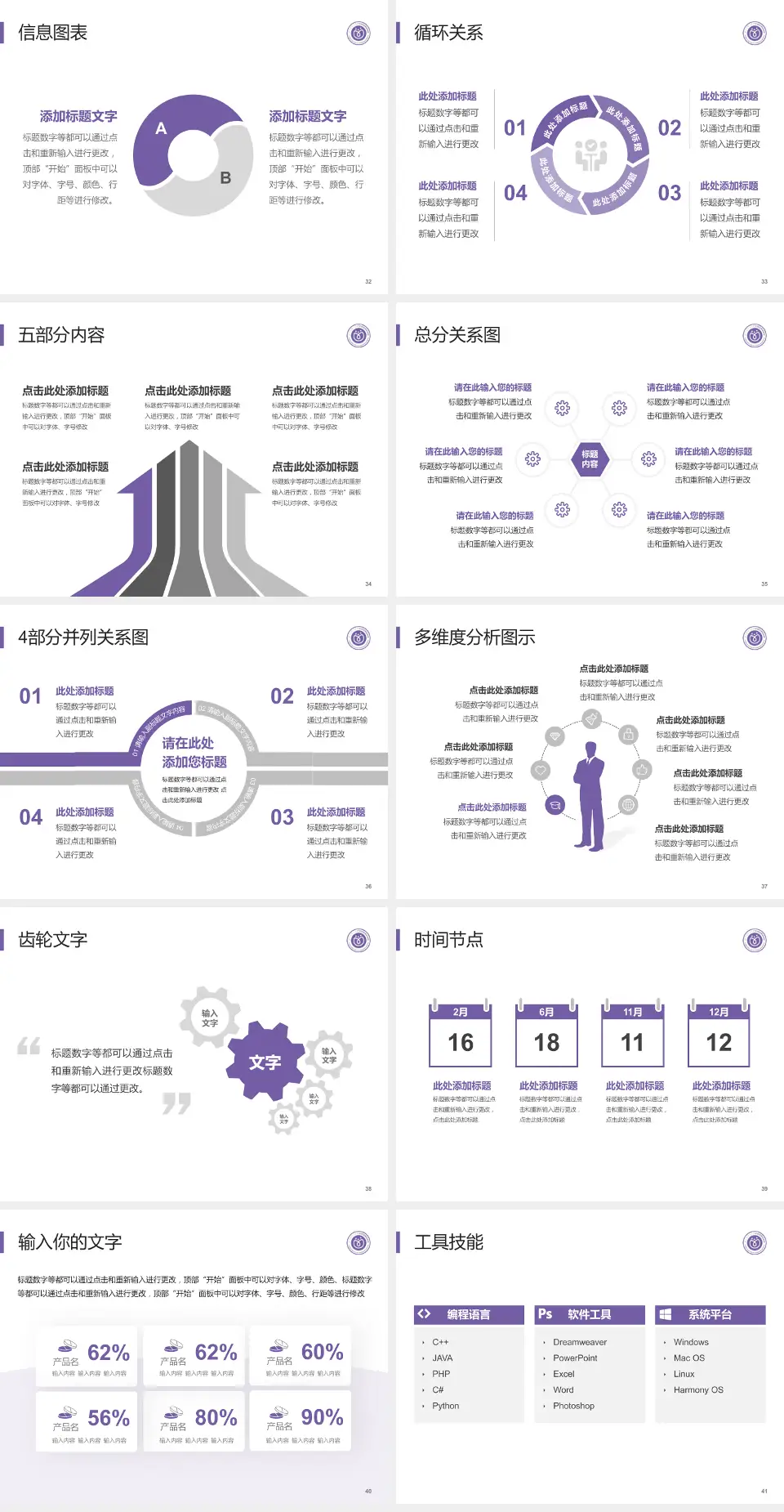 广东药科大学广州复星禅诚医院护理专业职业生涯规划PPT模板4:3格式幻灯片预览图5