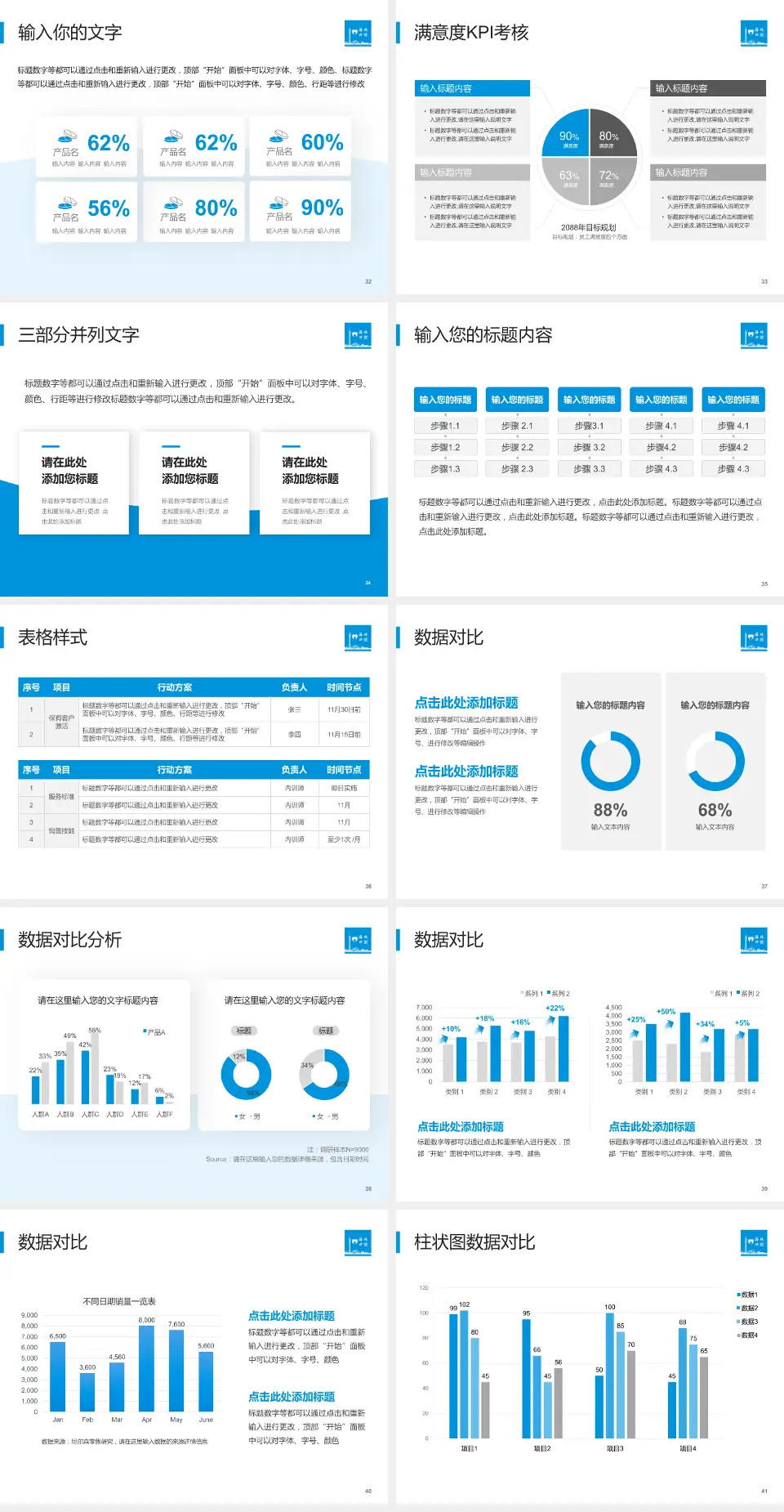 广州市海珠区口腔医院科研成果展示PPT模板4:3格式幻灯片预览图5