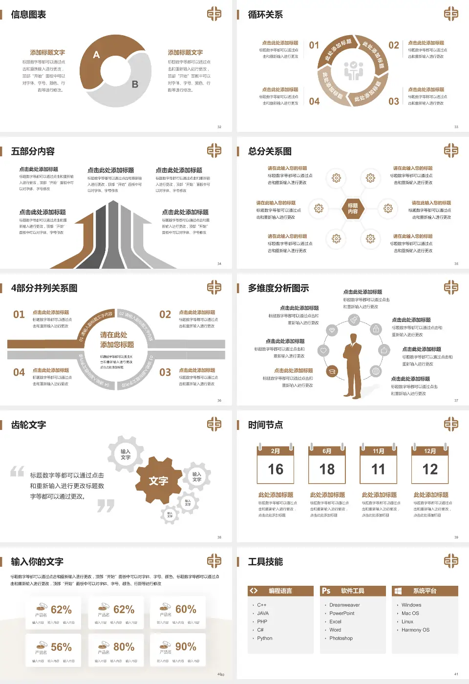 广州市中西医结合医院护理专业职业生涯规划PPT模板16:9格式幻灯片预览图5
