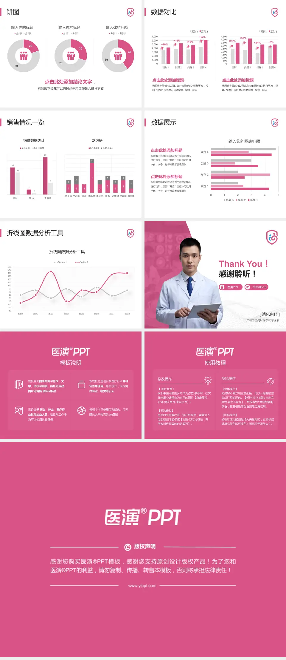 广州市番禺区何贤纪念医院病例分享与讨论PPT模板4:3格式幻灯片预览图4