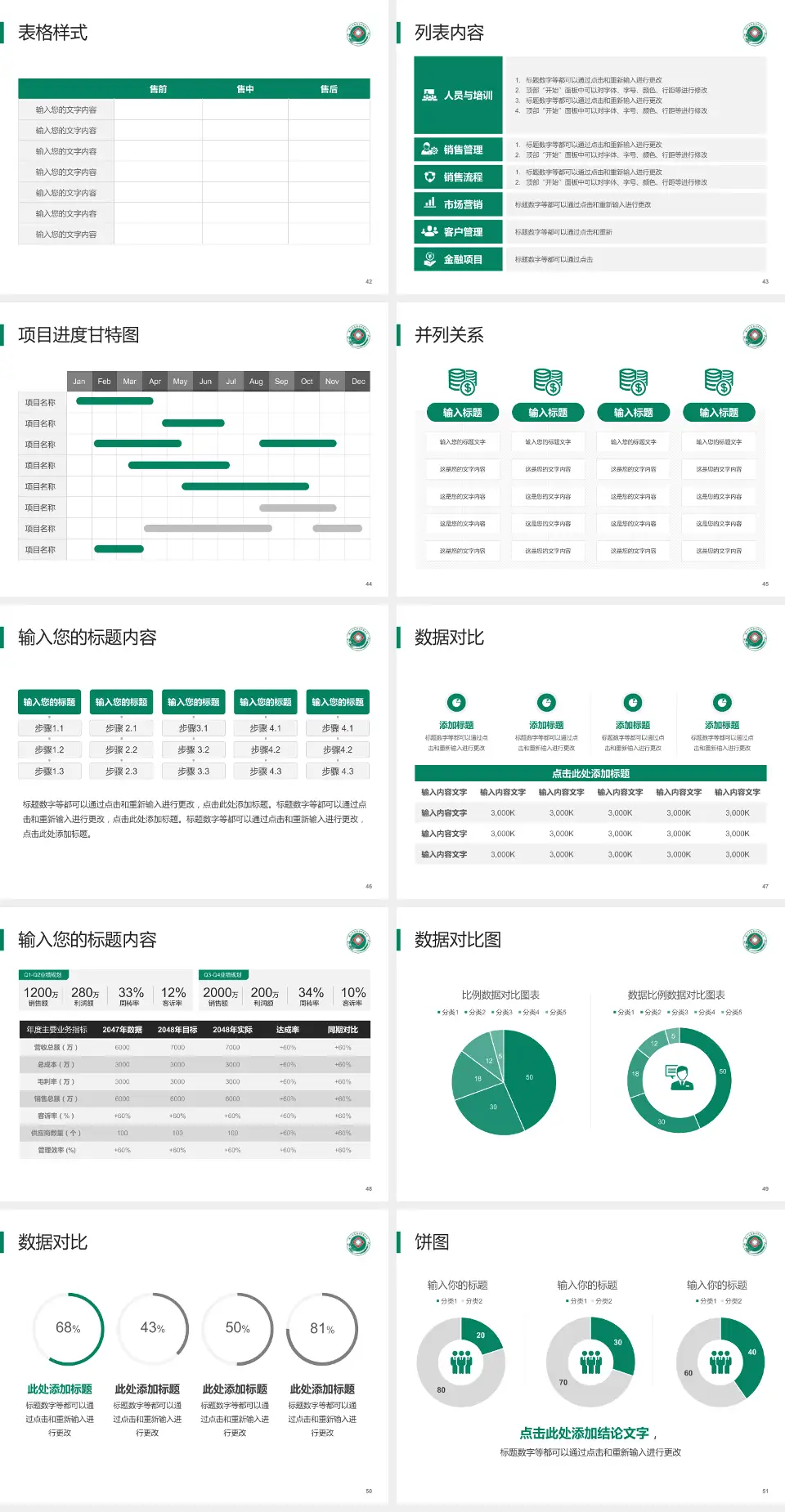 广州市番禺区中医院医疗行业比赛专用PPT模板4:3格式幻灯片预览图6
