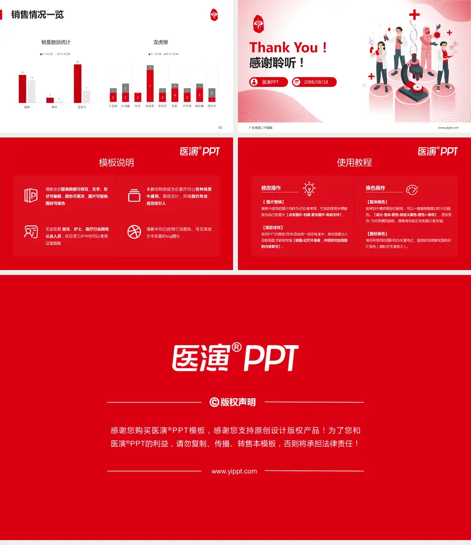 广东省第二中医院品管圈PDCA演示专用PPT模板16:9格式幻灯片预览图7