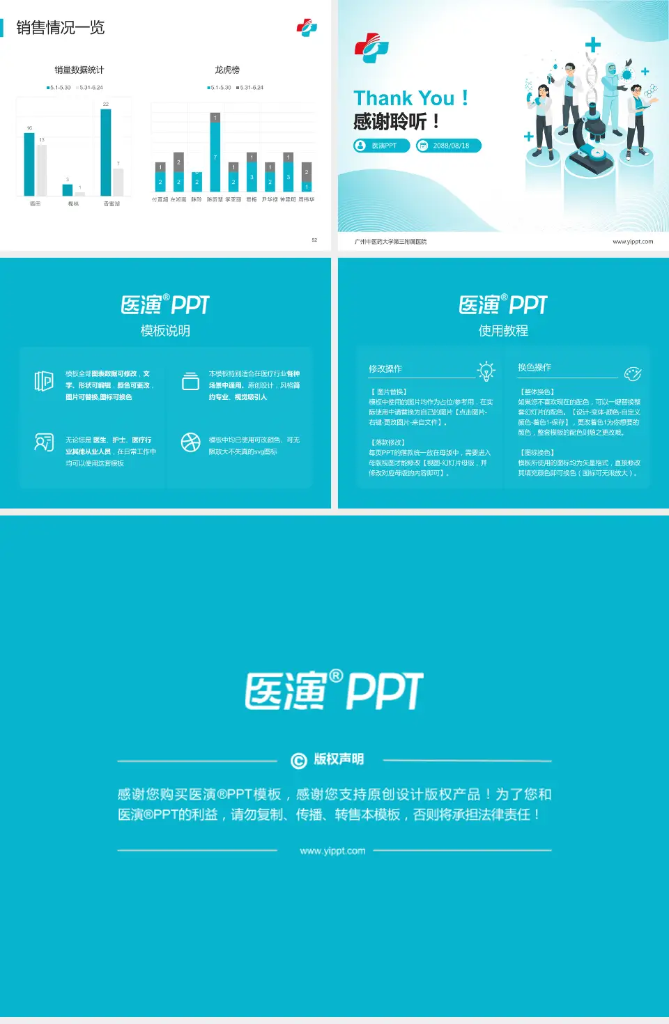 广州中医药大学第三附属医院品管圈PDCA演示专用PPT模板4:3格式幻灯片预览图7