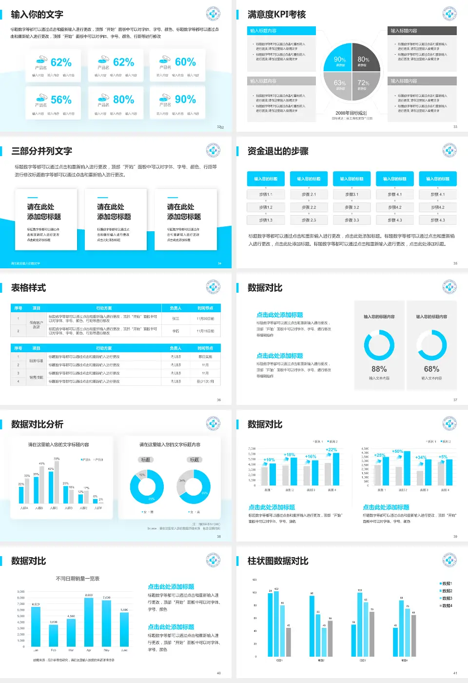 广州市妇女儿童医疗中心(儿童院区)科研成果展示PPT模板16:9格式幻灯片预览图5