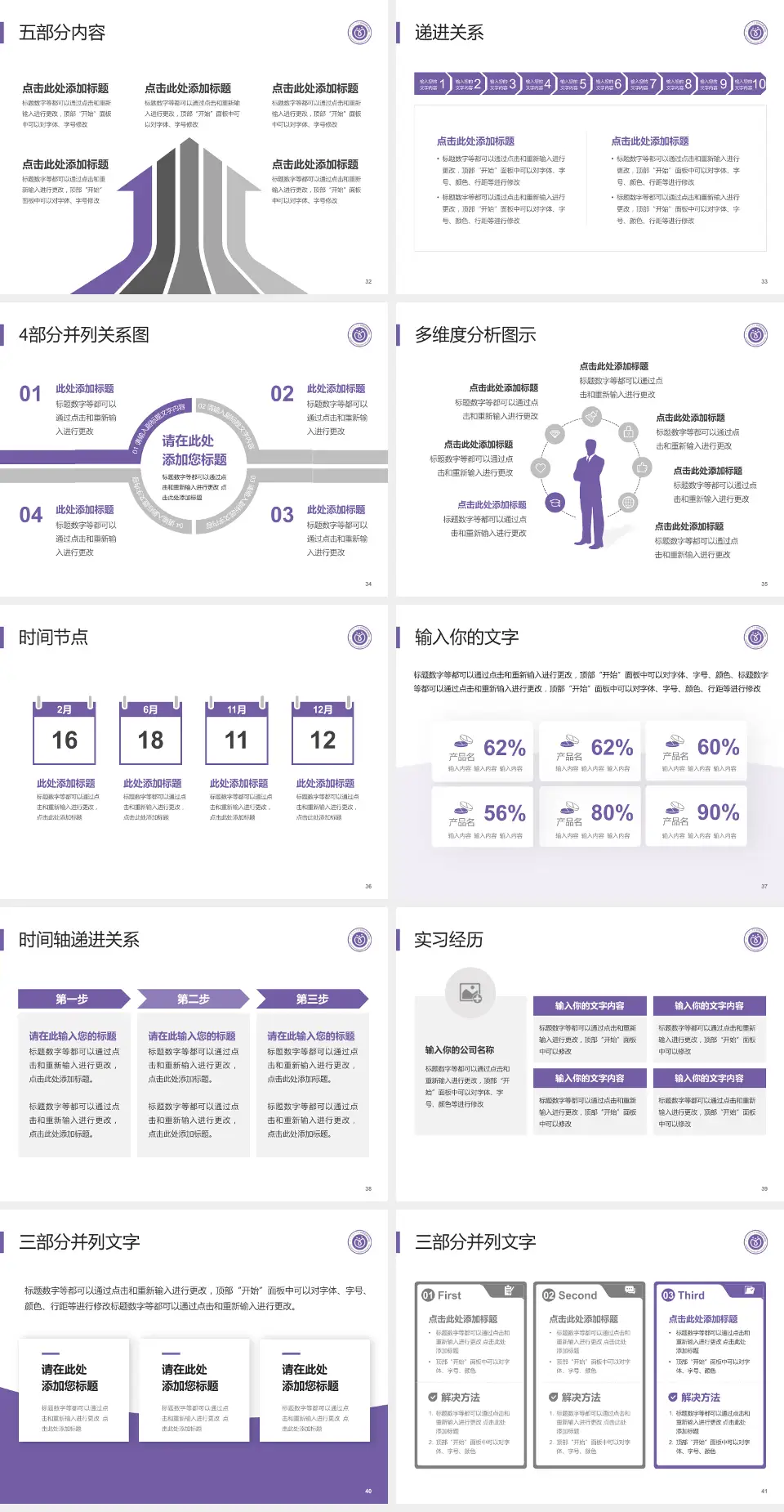 广东药科大学广州复星禅诚医院品管圈PDCA演示专用PPT模板4:3格式幻灯片预览图5
