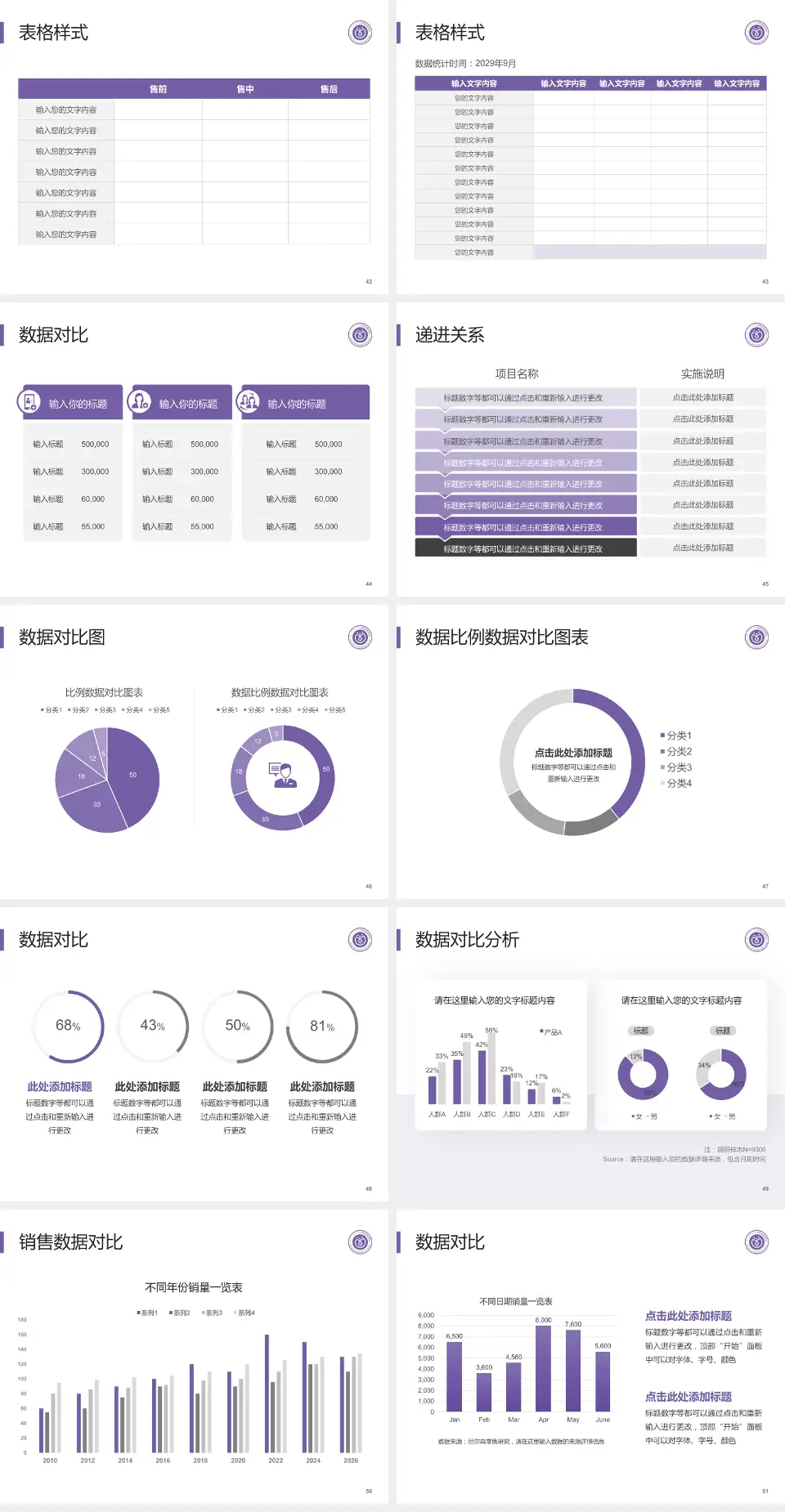广东药科大学广州复星禅诚医院品管圈PDCA演示专用PPT模板4:3格式幻灯片预览图6