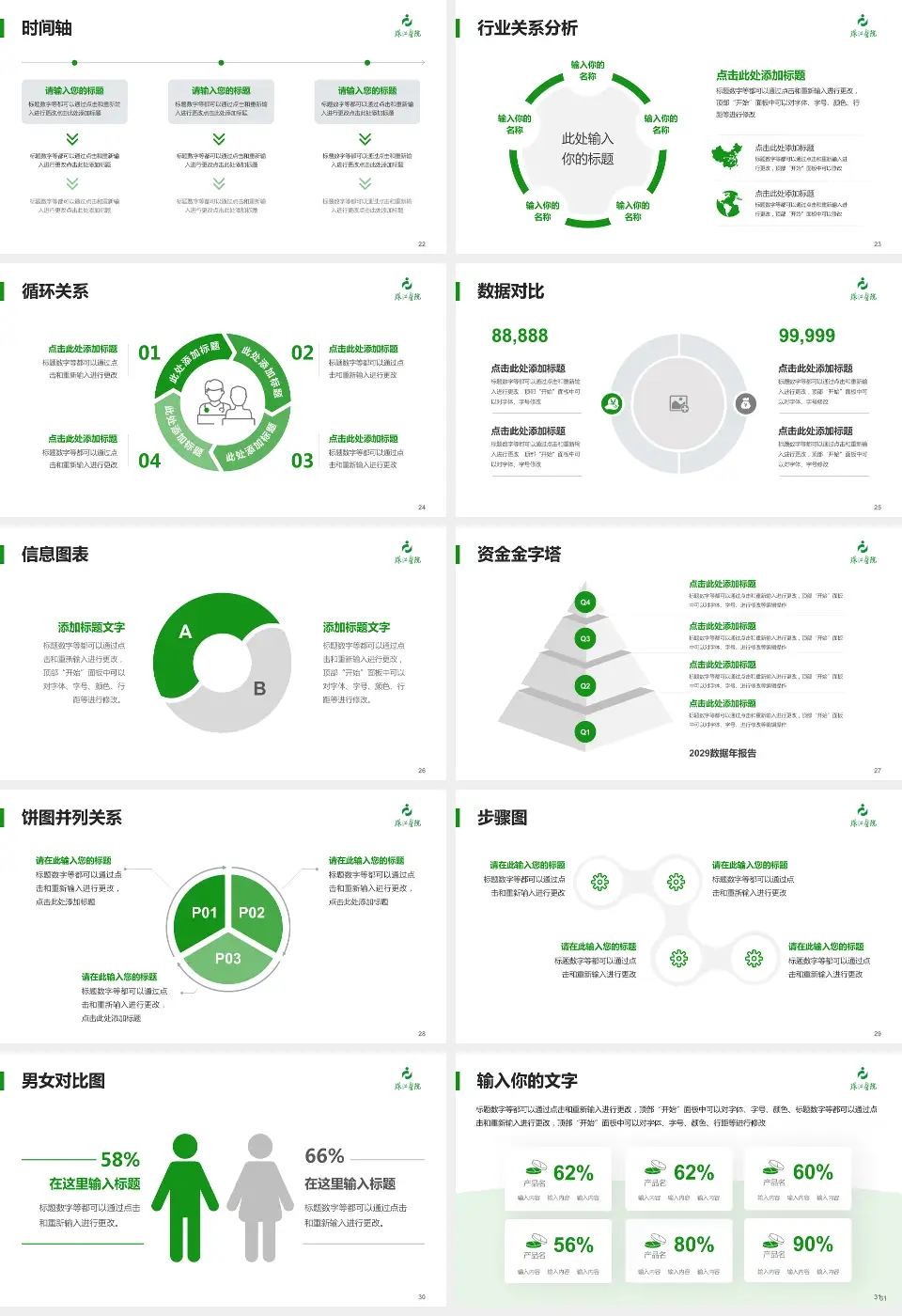 南方医科大学珠江医院医院管理报告PPT模板16:9格式幻灯片预览图4