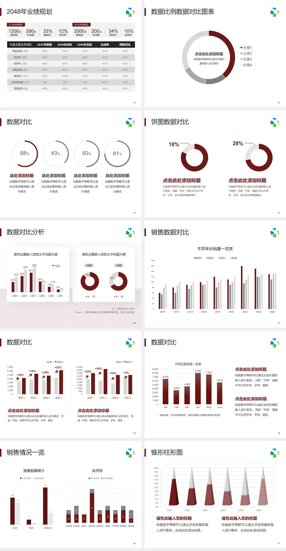 广州中医药大学第一附属医院科室介绍与推广PPT模板4:3格式幻灯片预览图5