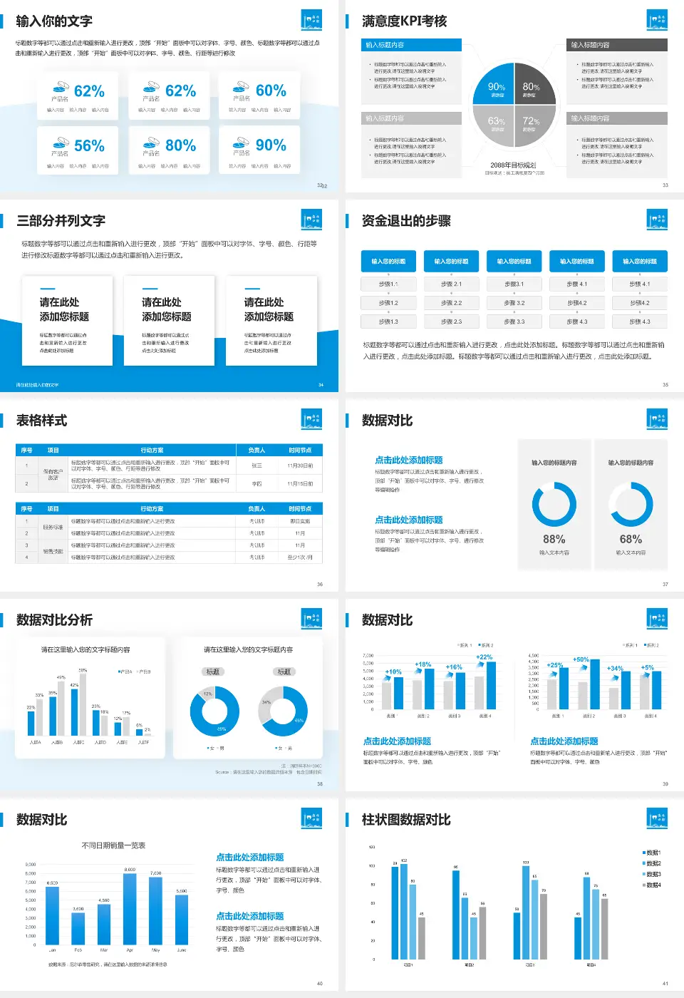 广州市海珠区口腔医院科研成果展示PPT模板16:9格式幻灯片预览图5