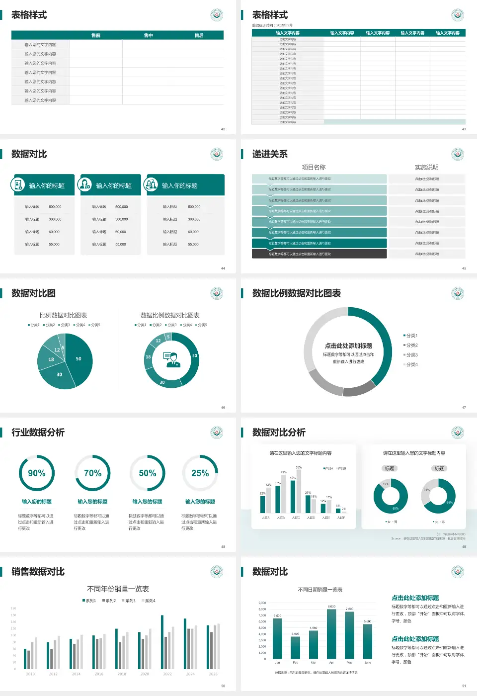广州中医药大学深圳医院（福田区中医院）品管圈PDCA演示专用PPT模板16:9格式幻灯片预览图6