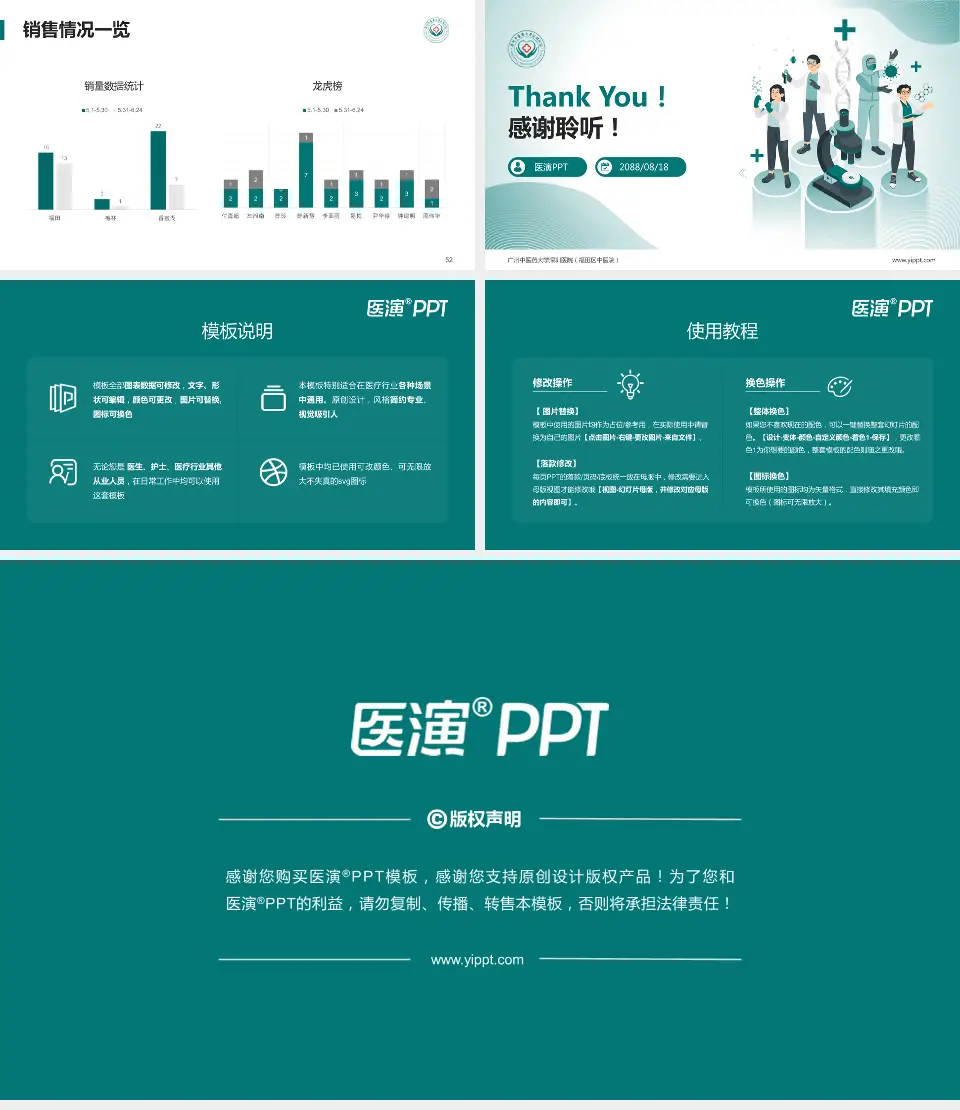 广州中医药大学深圳医院（福田区中医院）品管圈PDCA演示专用PPT模板16:9格式幻灯片预览图7