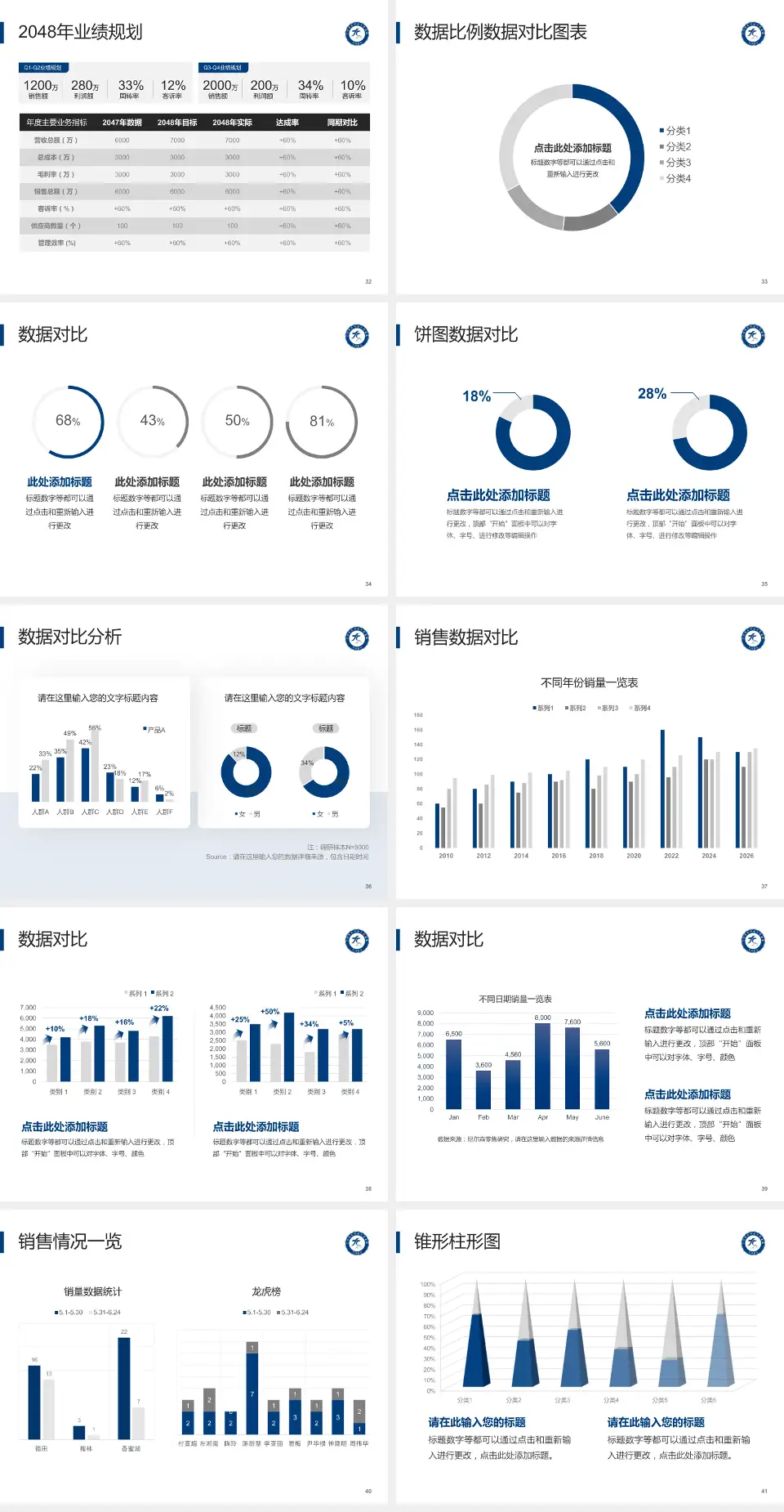 广州市天河区人民医院科室介绍与推广PPT模板4:3格式幻灯片预览图5