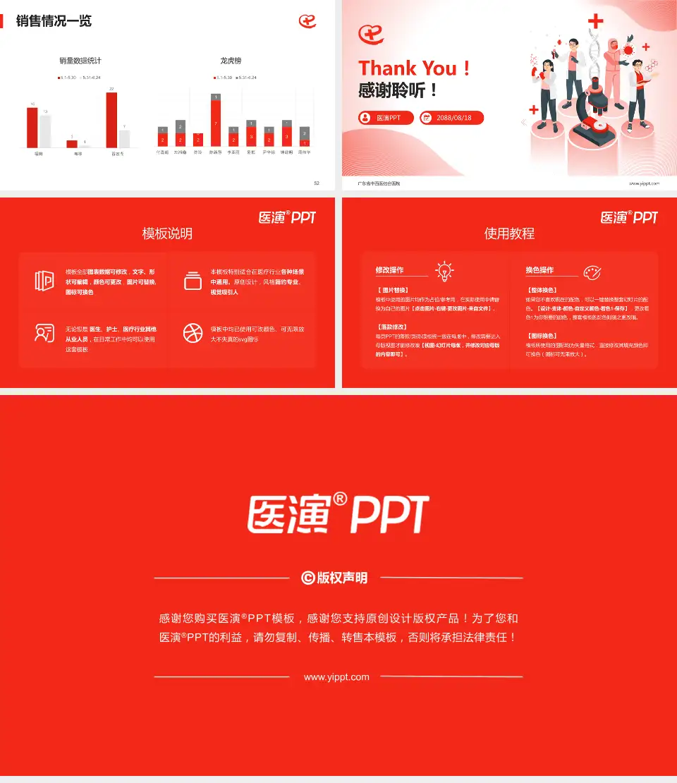 广东省中西医结合医院品管圈PDCA演示专用PPT模板16:9格式幻灯片预览图7