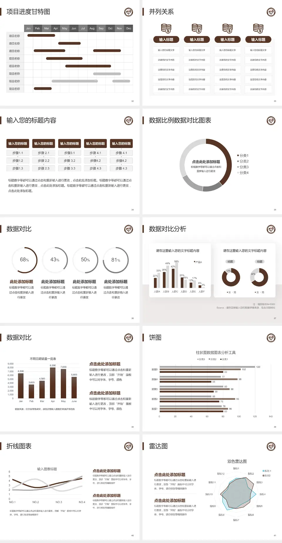 博罗县人民医院项目申请与汇报PPT模板4:3格式幻灯片预览图5