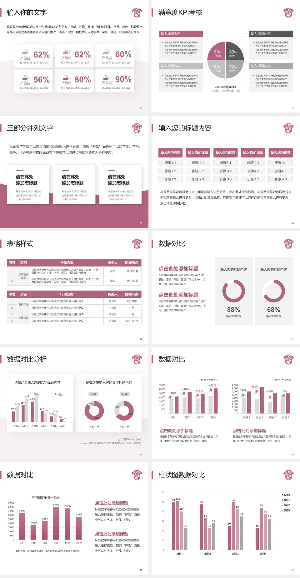 广东省妇幼保健院番禺分院科研成果展示PPT模板4:3格式幻灯片预览图5
