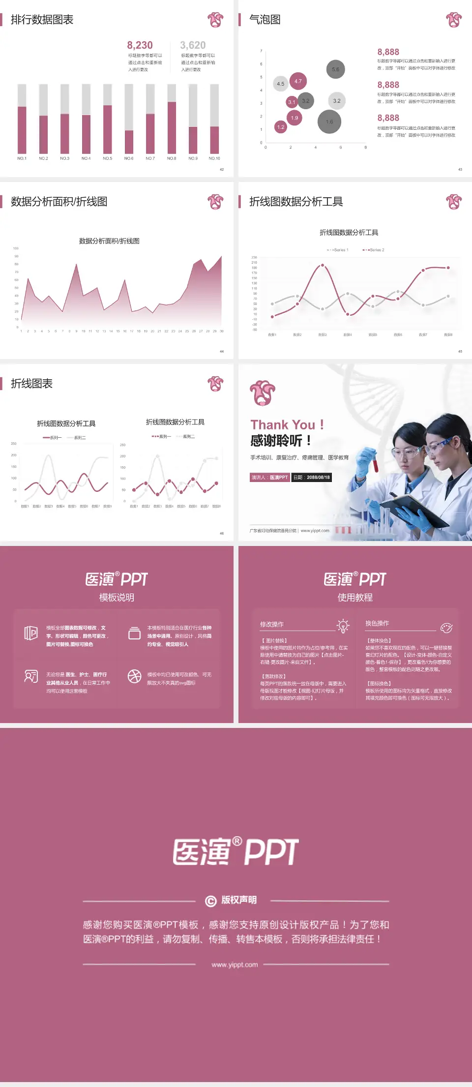 广东省妇幼保健院番禺分院科研成果展示PPT模板4:3格式幻灯片预览图6