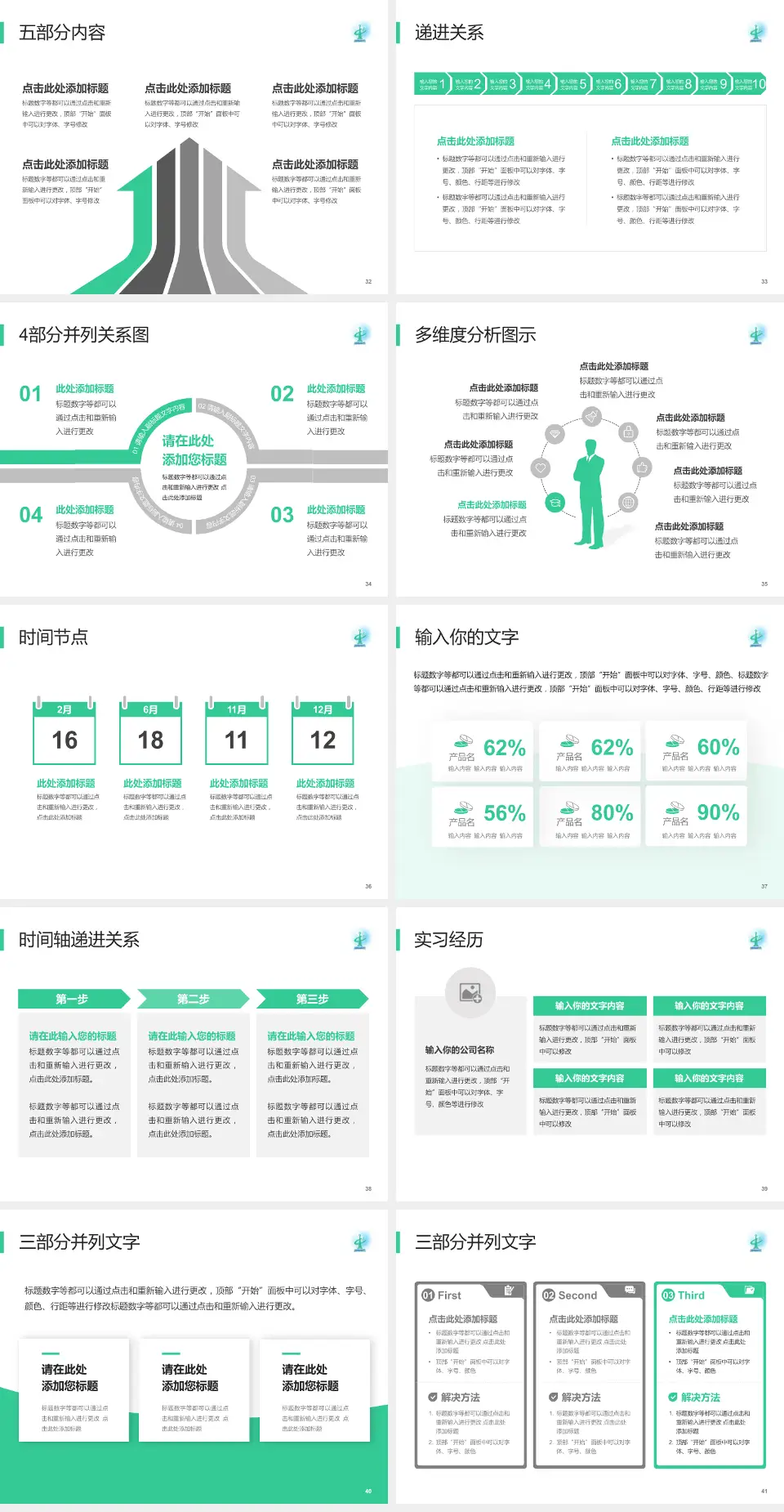 广州市从化区中医医院品管圈PDCA演示专用PPT模板4:3格式幻灯片预览图5