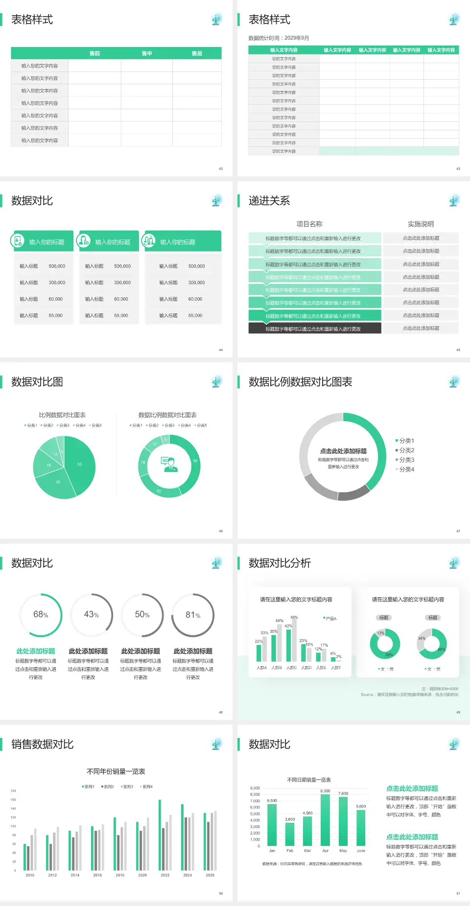 广州市从化区中医医院品管圈PDCA演示专用PPT模板4:3格式幻灯片预览图6
