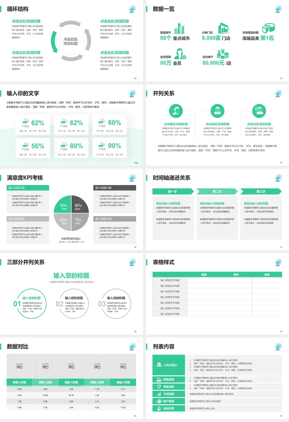 广州市从化区中医医院患者教育与指导PPT模板16:9格式幻灯片预览图5
