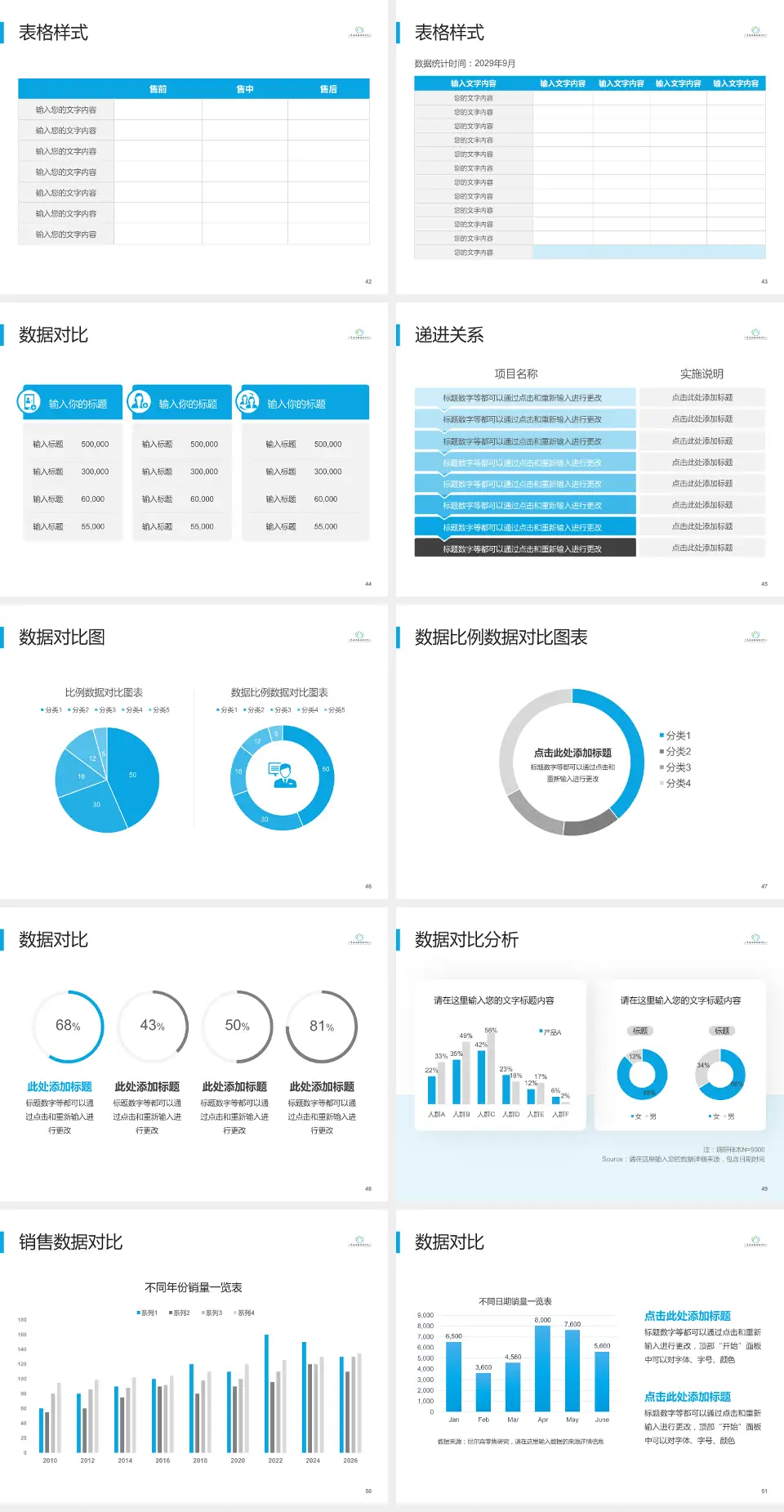 广东省结核病控制中心品管圈PDCA演示专用PPT模板4:3格式幻灯片预览图6