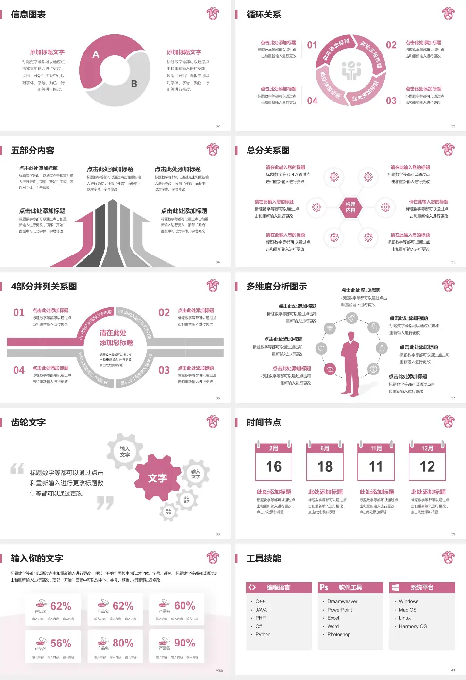 广东省妇幼保健院护理专业职业生涯规划PPT模板16:9格式幻灯片预览图5