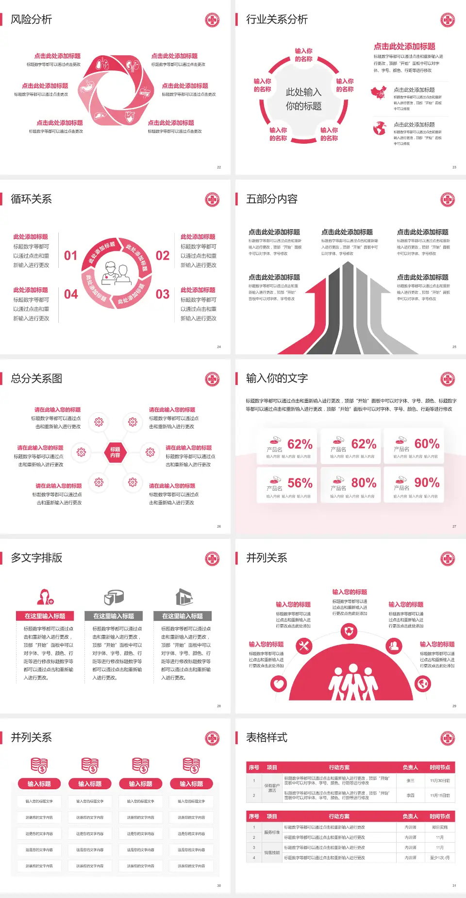 广州市天河区妇幼保健院科室介绍与推广PPT模板4:3格式幻灯片预览图4