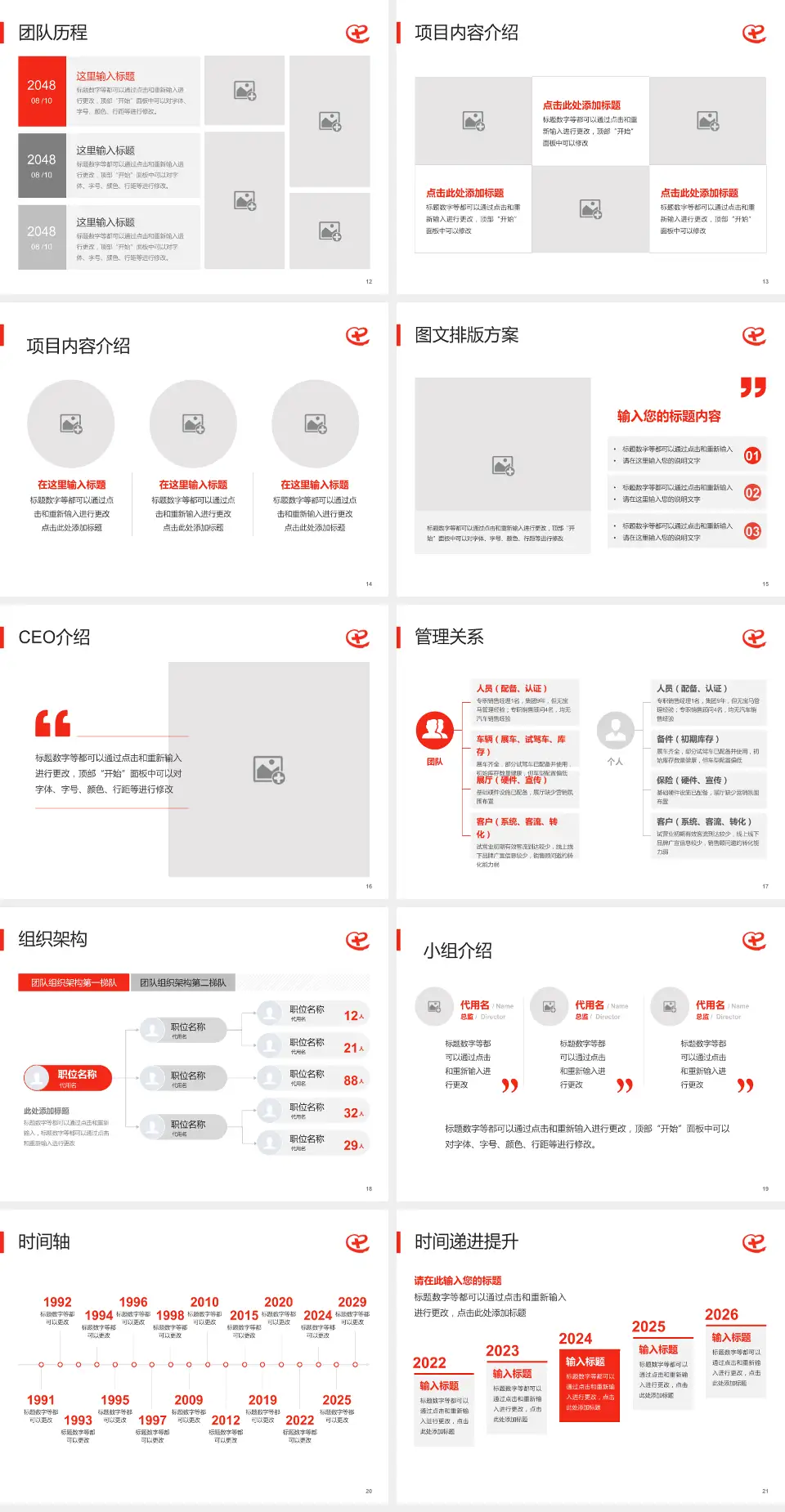 广东省中西医结合医院医院管理报告PPT模板4:3格式幻灯片预览图3