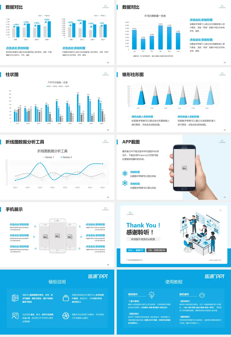 广东省结核病控制中心财务与预算报告PPT模板16:9格式幻灯片预览图4